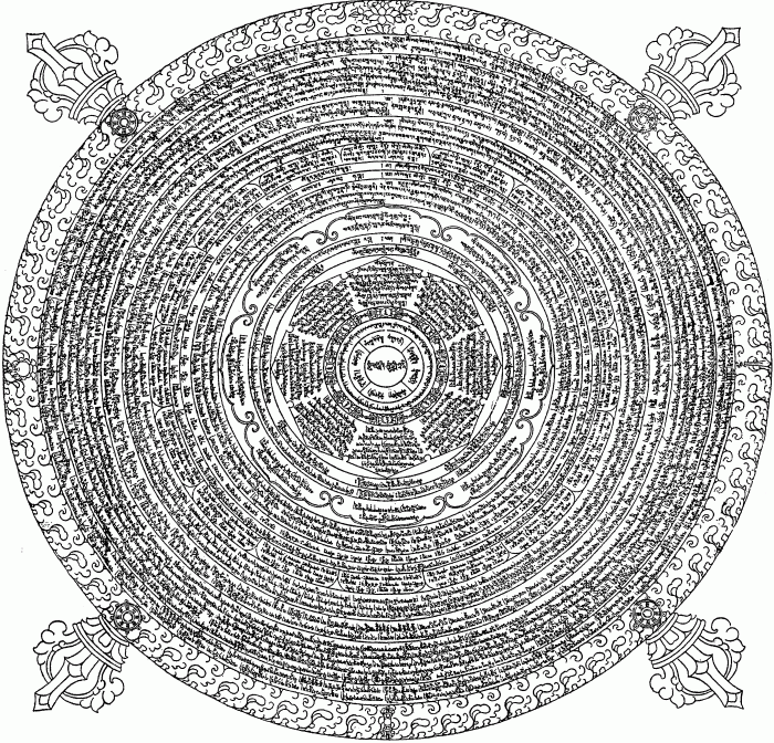 Guru Chowang Donyod Khorlo Srungkhor