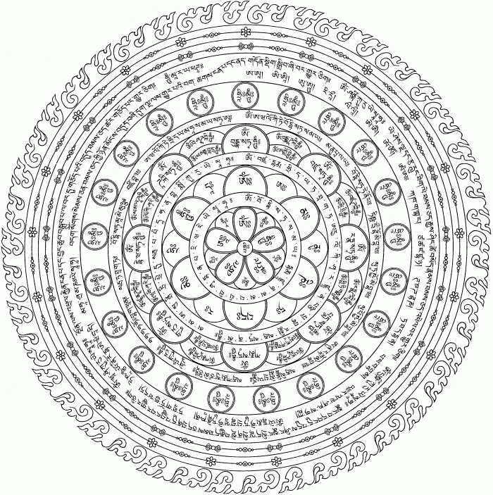 Tsasum Lingpa Takdrol